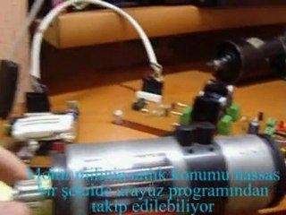 USB motor kontrolü ve mutlak enkoder okuma