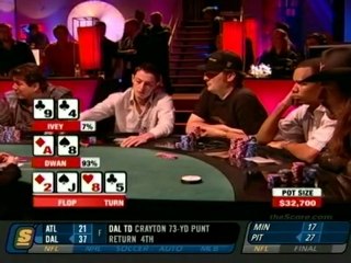 Full Tilt Million Dollar Cash Game S03E08 Pt01