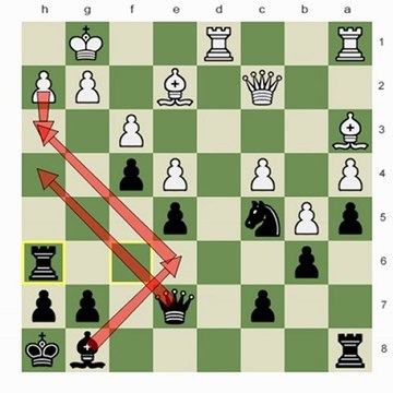 Chess.com - Good and Bad Bishops; vs. IM Tate