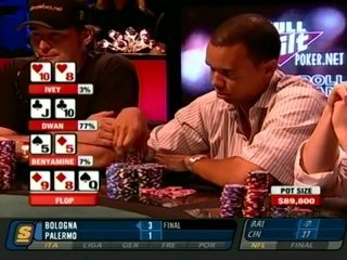 Full Tilt Million Dollar Cash Game S03E10 Pt02
