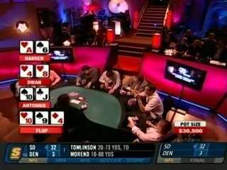 Full Tilt Million Dollar Cash Game S03E12 Pt02