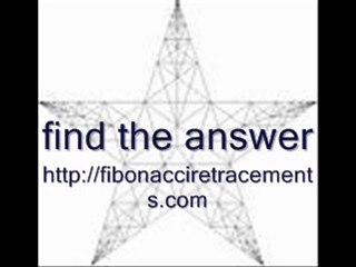 Fibonacci Retracements