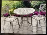 How to Find the Right Patio Bistro Set for YOU