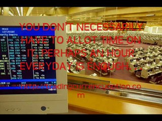 Trading Currency Option