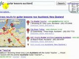 Guitar lessons auckland Beginners Guide To Electric Guitar -