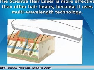 Laser Therapy For Hair Loss