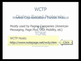 SMS Messaging Protocol Information and Settings