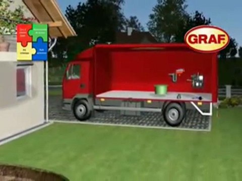 GRAF eau de pluie - Recuperer et utiliser les eaux pluviales