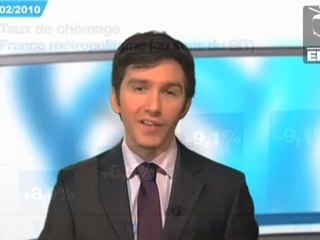 Bourse : mag du 25 Fev 2010