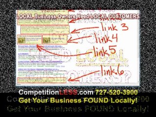 Green Marketing Campaigns