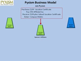 Pyxism New 2X2 Matrix    http://Pyxism.com/Walter