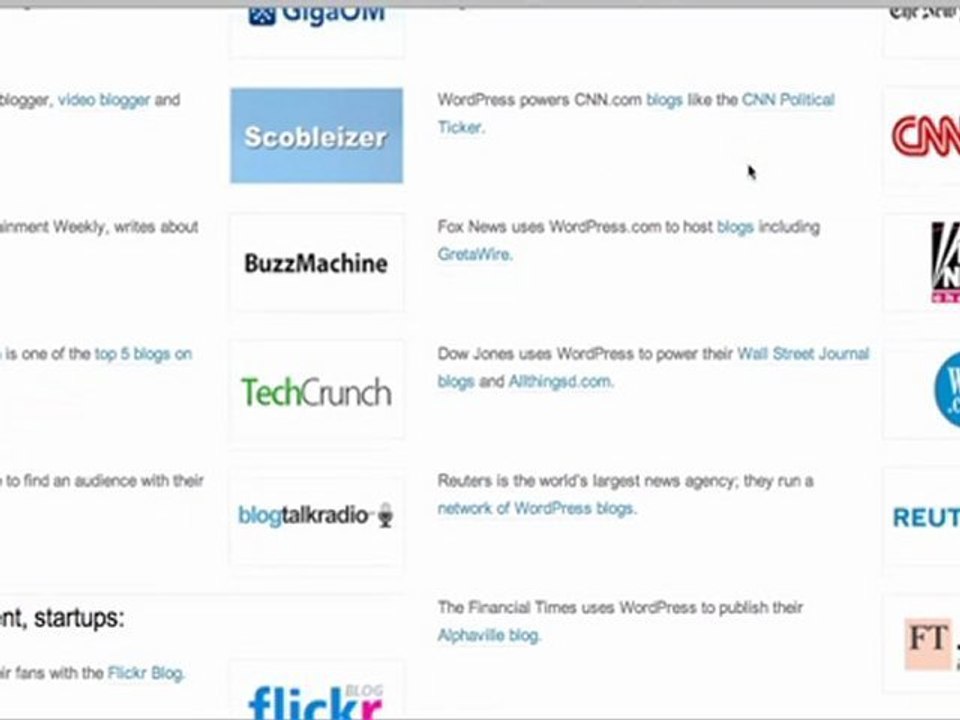 What is Wordpress - Tutorial from Tech Demystified