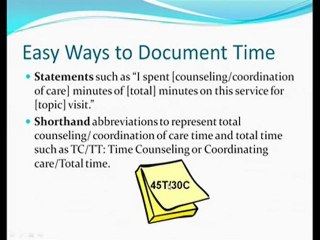Time Based EM Coding
