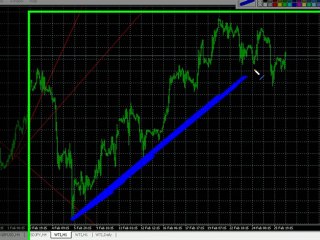 Curso.Forex.Analisis.26.feb.2010