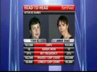 Premier League Poker II Heat 01 Pt05