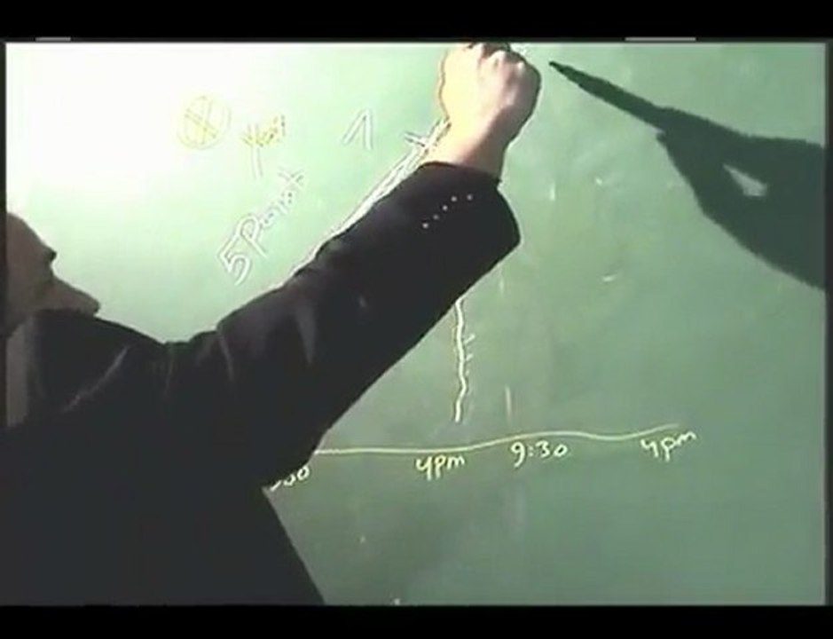 No more missed oppt!!!