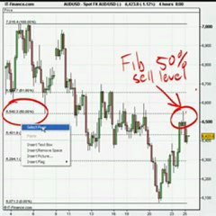 Forex Trading Strategies Pin Bar Reversal