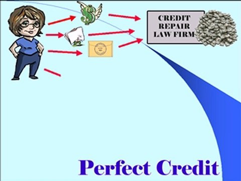 CREDIT REPAIR HELP – EASIEST WAYS TO REPAIR YOUR CREDIT