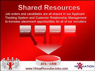 Join the Nexmation Recruiting Team