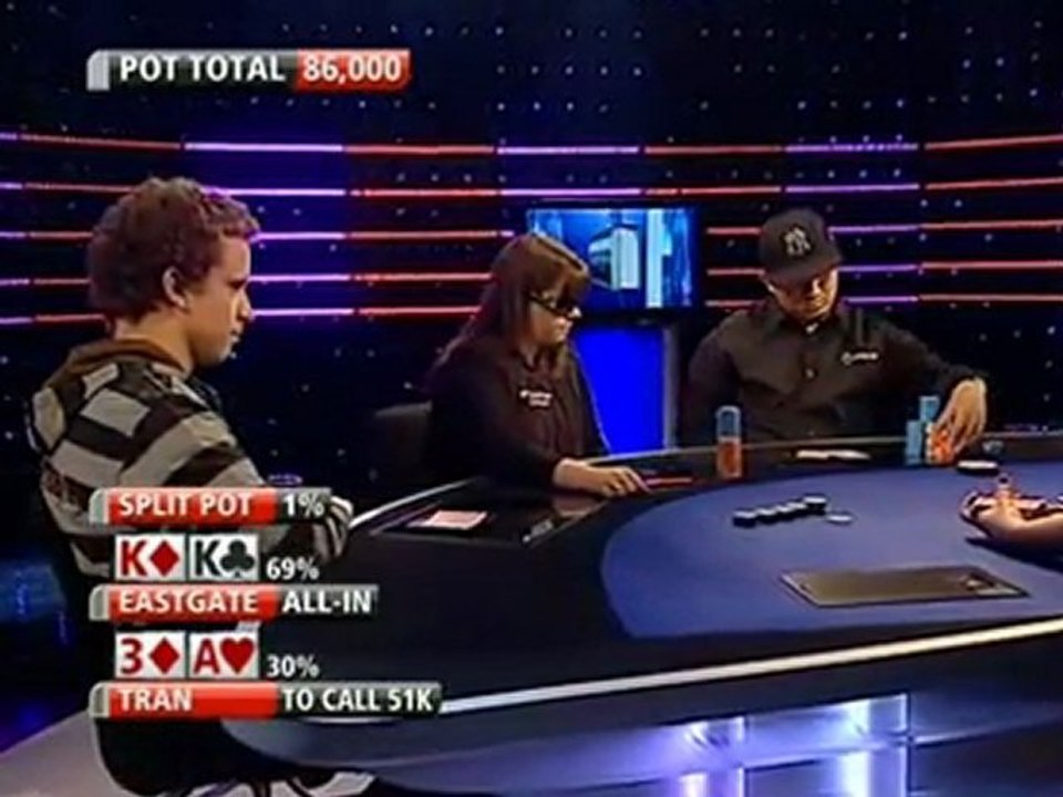 Party Poker Premier League III Heat 01 Pt03