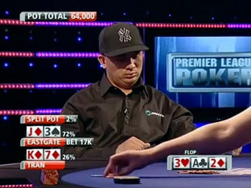 Party Poker Premier League III Heat 01 Pt05