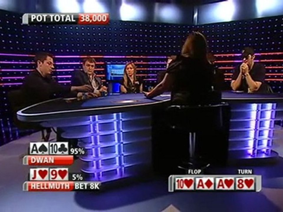 Party Poker Premier League III Heat 02 Pt01