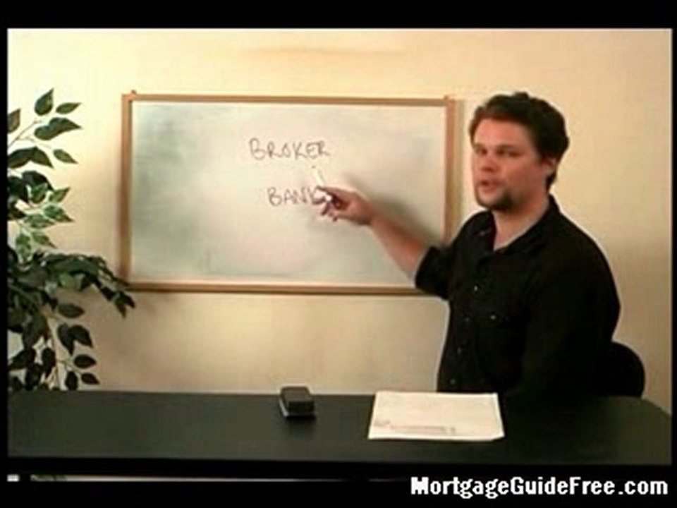 What Does a Mortgage Broker Do?