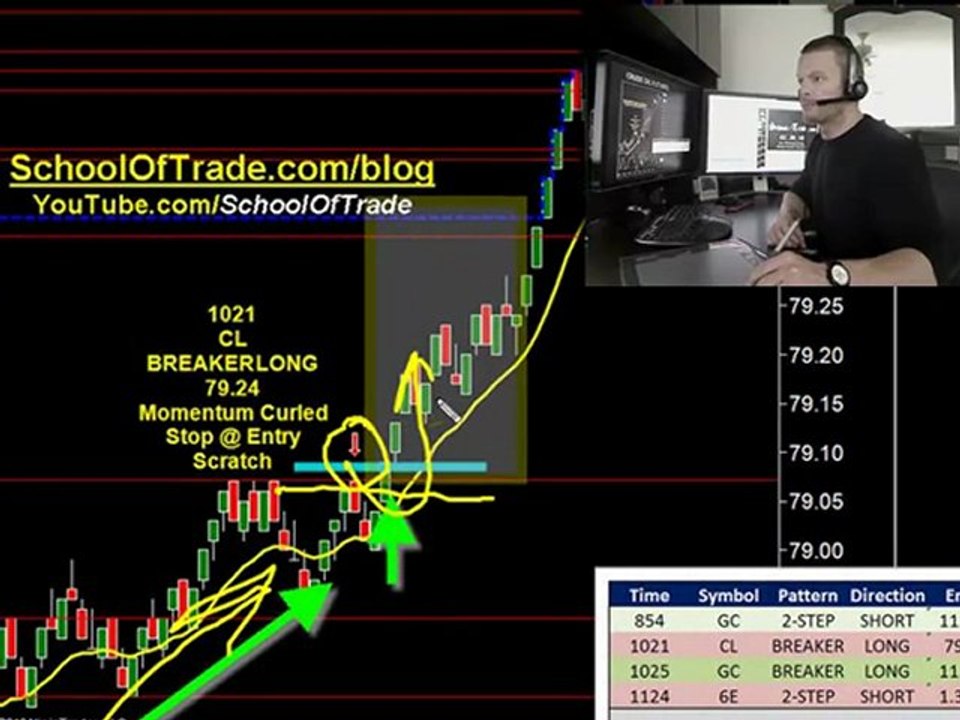 22 Ticks LIVE Friday; Quiz Raffle is Today!