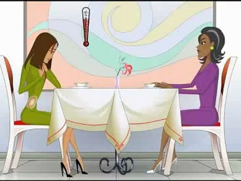 Panic attacks What is Anxiety Disorder - When Does It Become