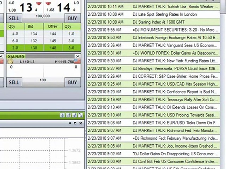 Divisa Capital Currenex Hub (viking)3