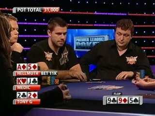 Party Poker Premier League III Heat 03 Pt02