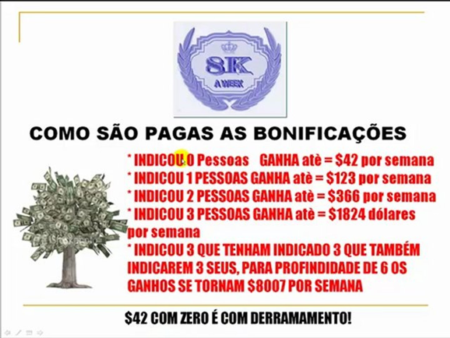 ⁣FAÇA DINHEIRO COM 8K Aweek