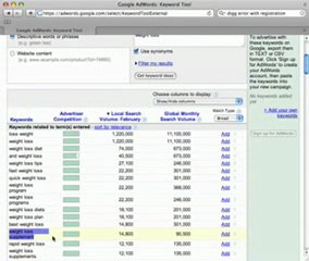 Mark Shpuntov:Canadian SEO Pro - Niche Specific KW