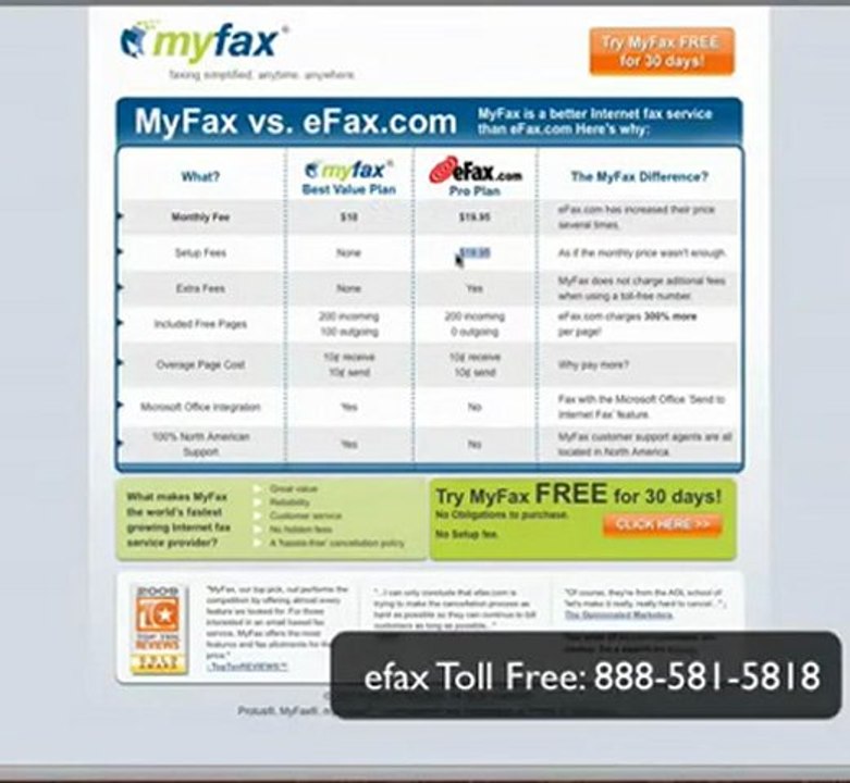 Efaxing Is A Business Tool To Be Competitive