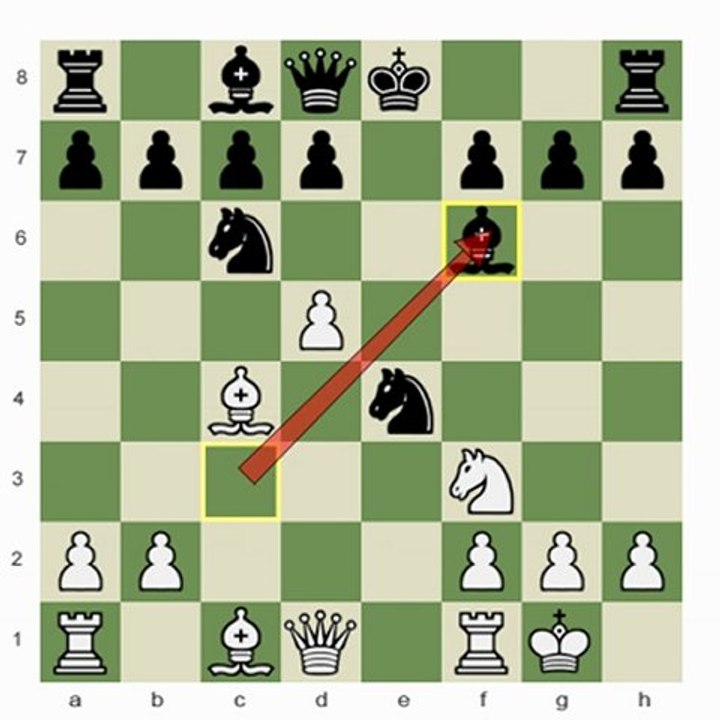 Chess.com - Isolated Queen Pawns: Good and Bad Knights