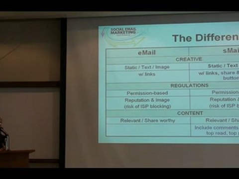 Email Marketing Part 22 -February 26, 2010