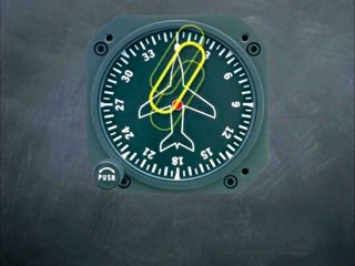 Holding Pattern Entries Made Easy