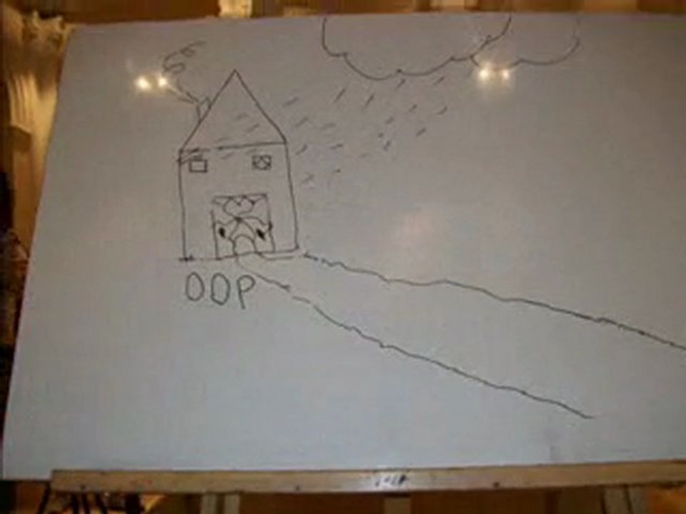 L'incendie stop motion