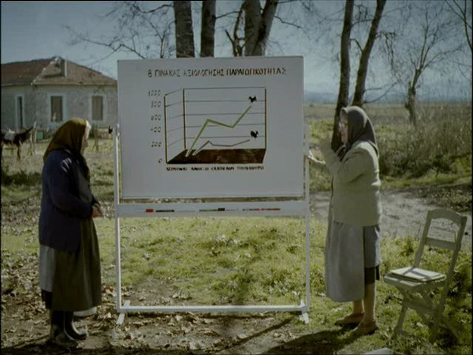 Cosmote Making of katsikes