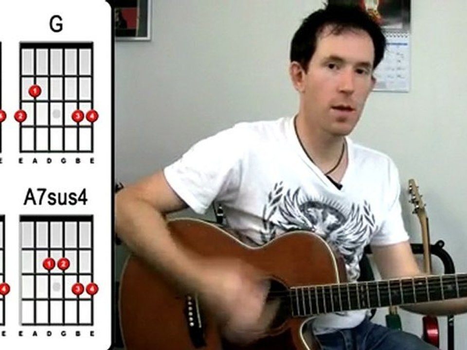 How To play Wonderwall Guitar Lesson / Easy Oasis Tutorial ( video Dailymotion