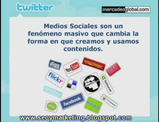 Como Ganar Dinero con Twitter - Parte 2