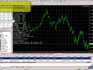 Fap Turbo en Español - VPS