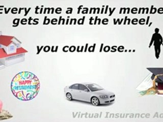How Does Auto Insurance Protect My Assets?