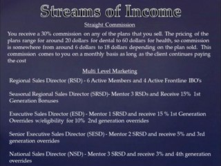 Ameriplan USA Business Opportunity