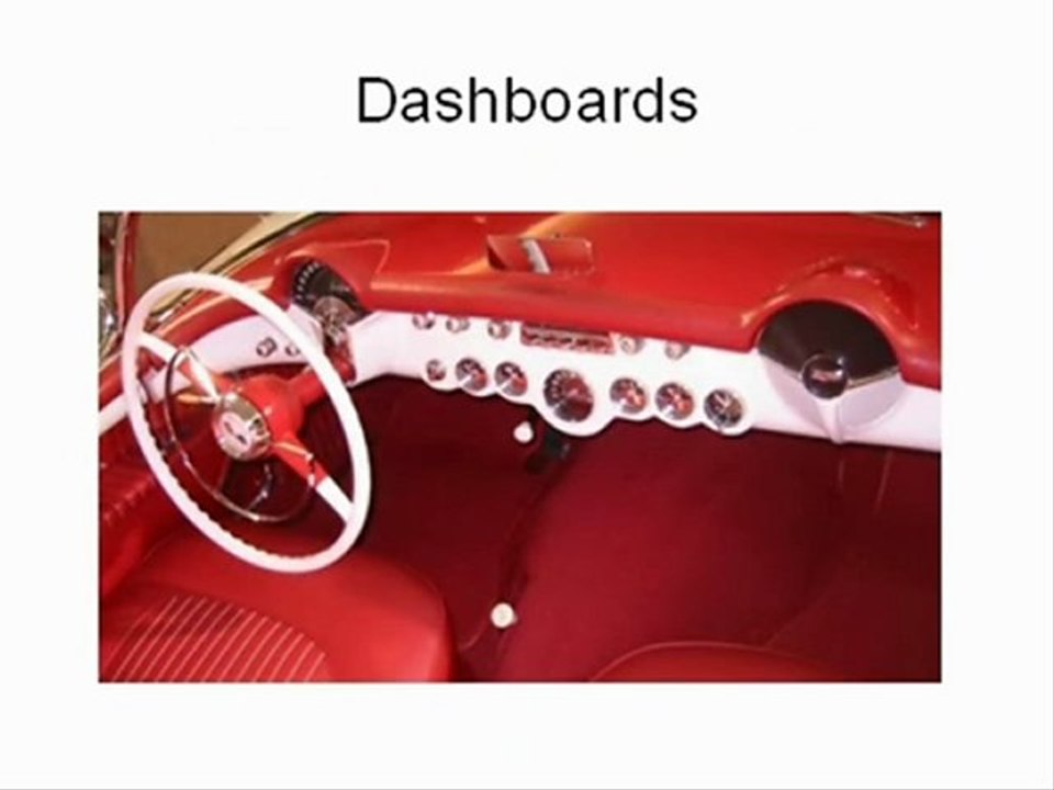 Corvette site Commercial