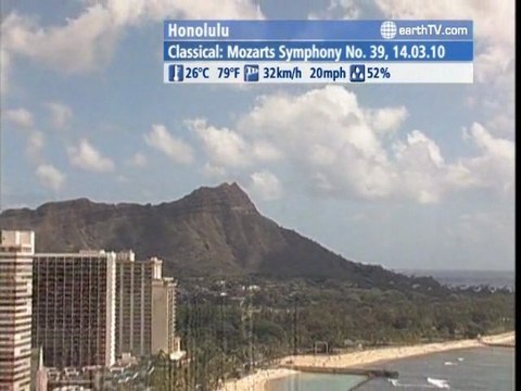 New York - USA, Melbourne - Australia, London - United Kingdom, Honolulu - USA, Amsterdam - Netherlands, Niagara Falls - Canada, Brussels - Belgium