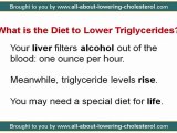 Lower triglycerides naturally.
