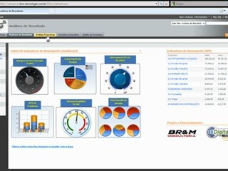 Business Intelligence - Setor de Metalúrgicas e Autopeças
