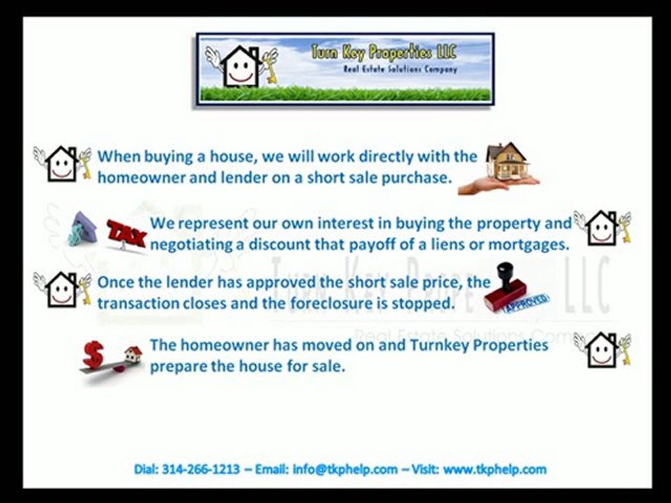 Turn Key Properties Helps with Foreclosures