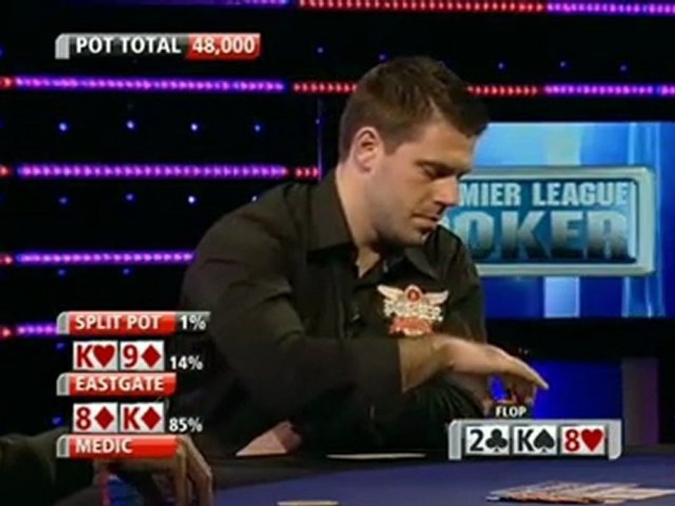 Party Poker Premier League III Heat 12 Pt05